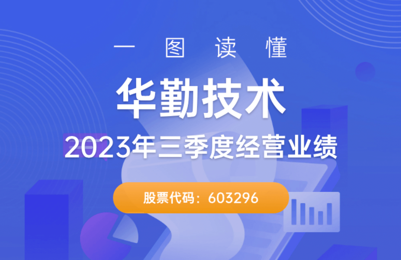 一图读懂云顶技术2023年三季度经营业绩