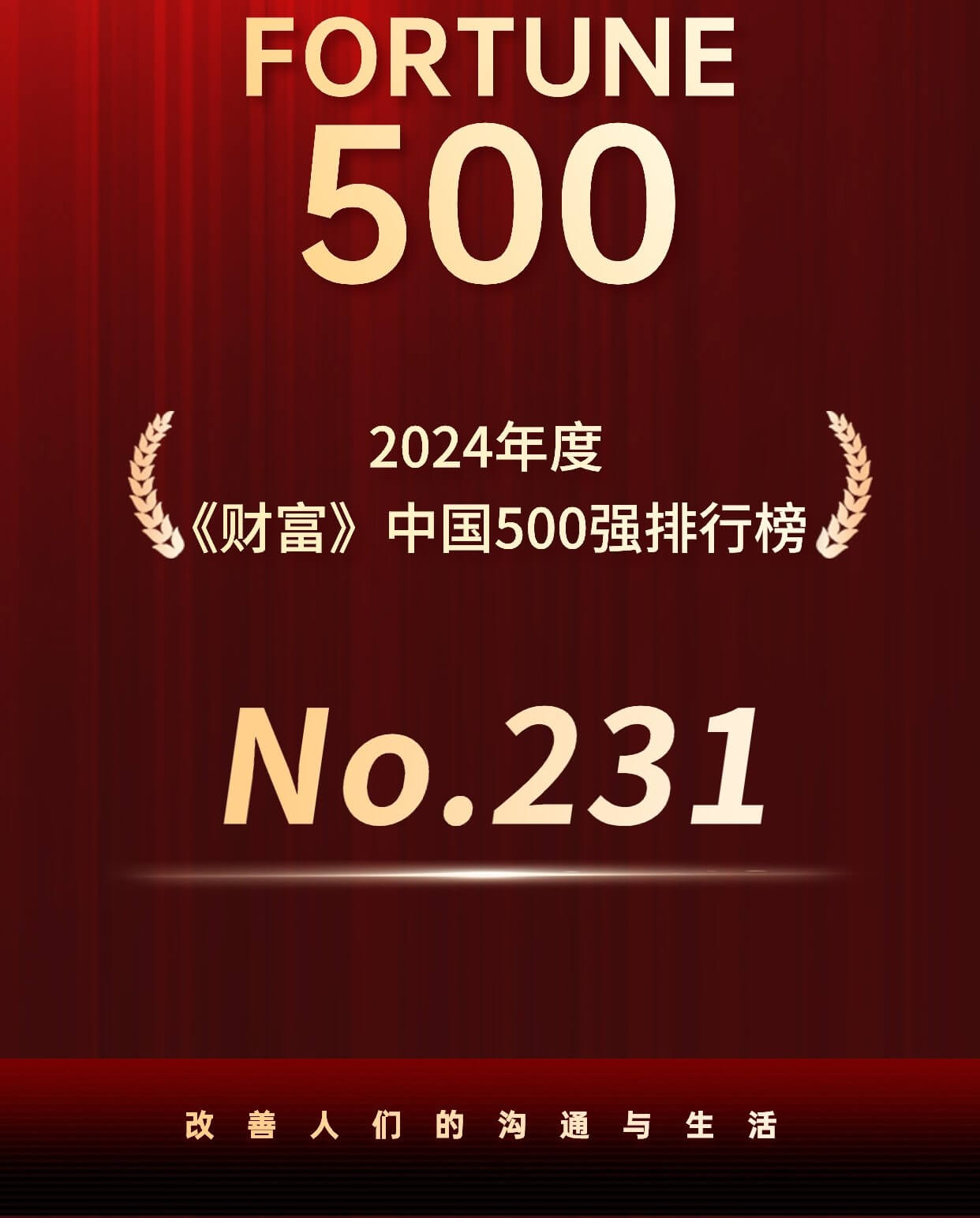 云顶技术再度荣登2024《财富》500强，接轨新趋势拥抱新发展