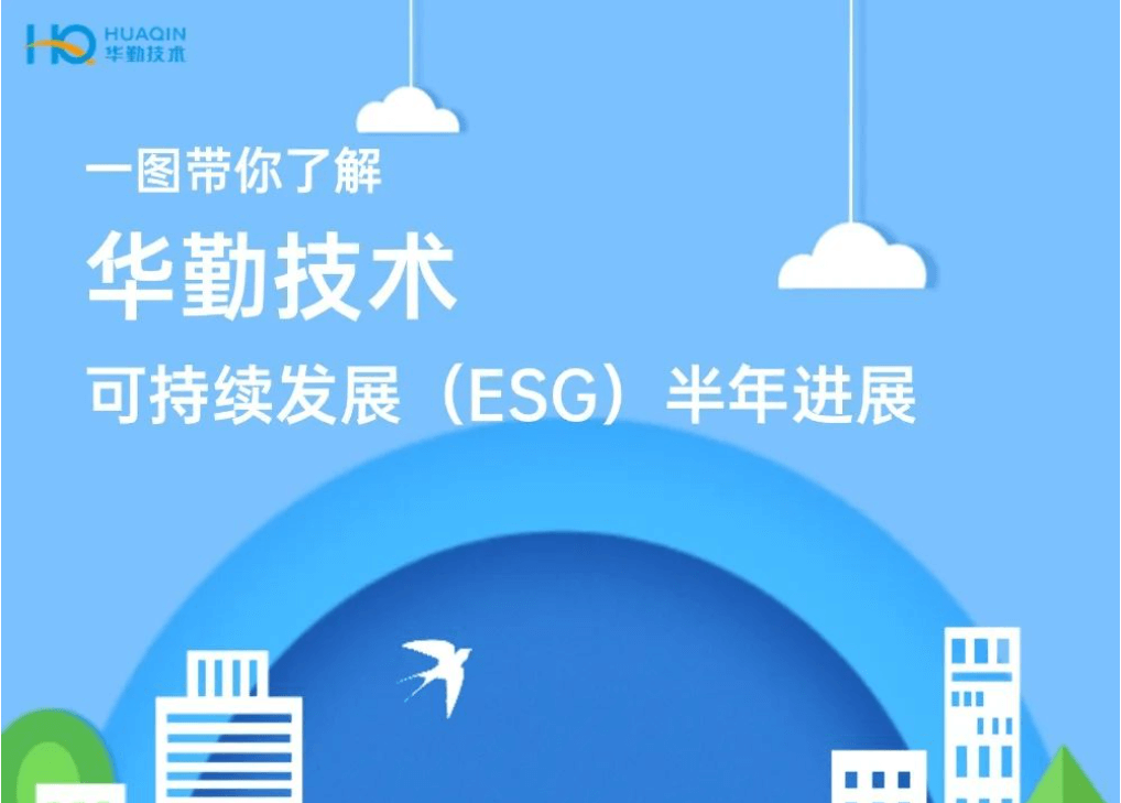 一图了解 | 云顶技术可持续发展（ESG）半年进展