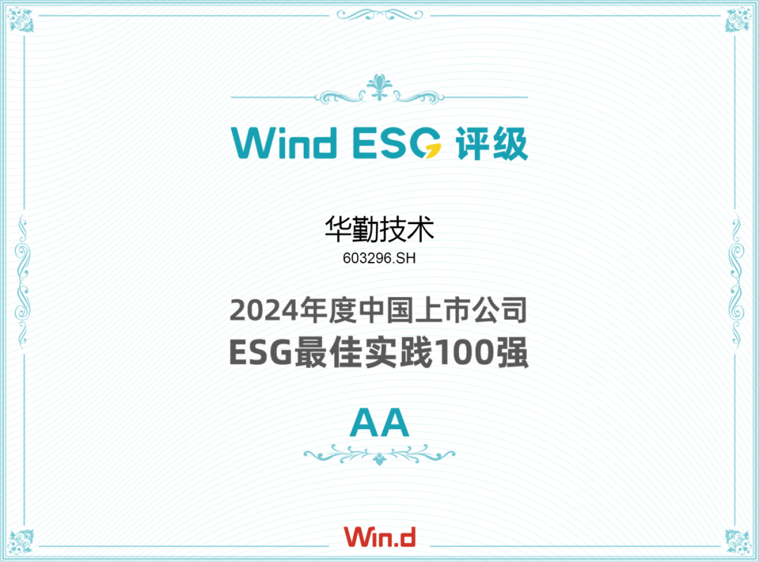 双A评级！云顶技术上榜Wind中国上市公司“ESG最佳实践100强”