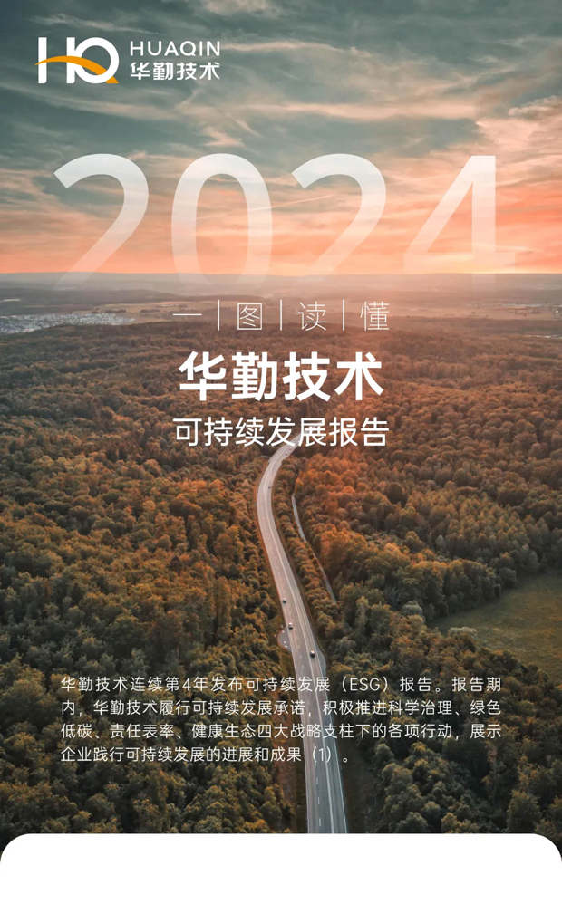 一图读懂｜云顶技术2024年可持续发展报告